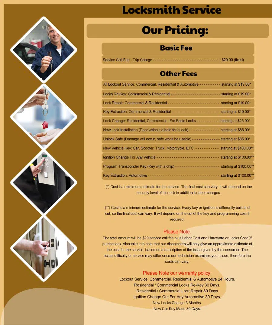 Weston MA Locksmith Store Weston, MA 781-742-6159